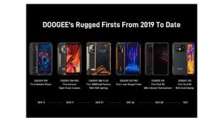 Doogee Rugged phones since 2019 till date